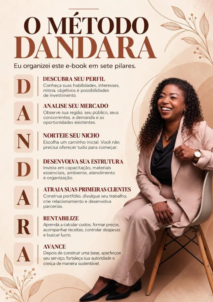 Página: O Método Dandara em sete pilares